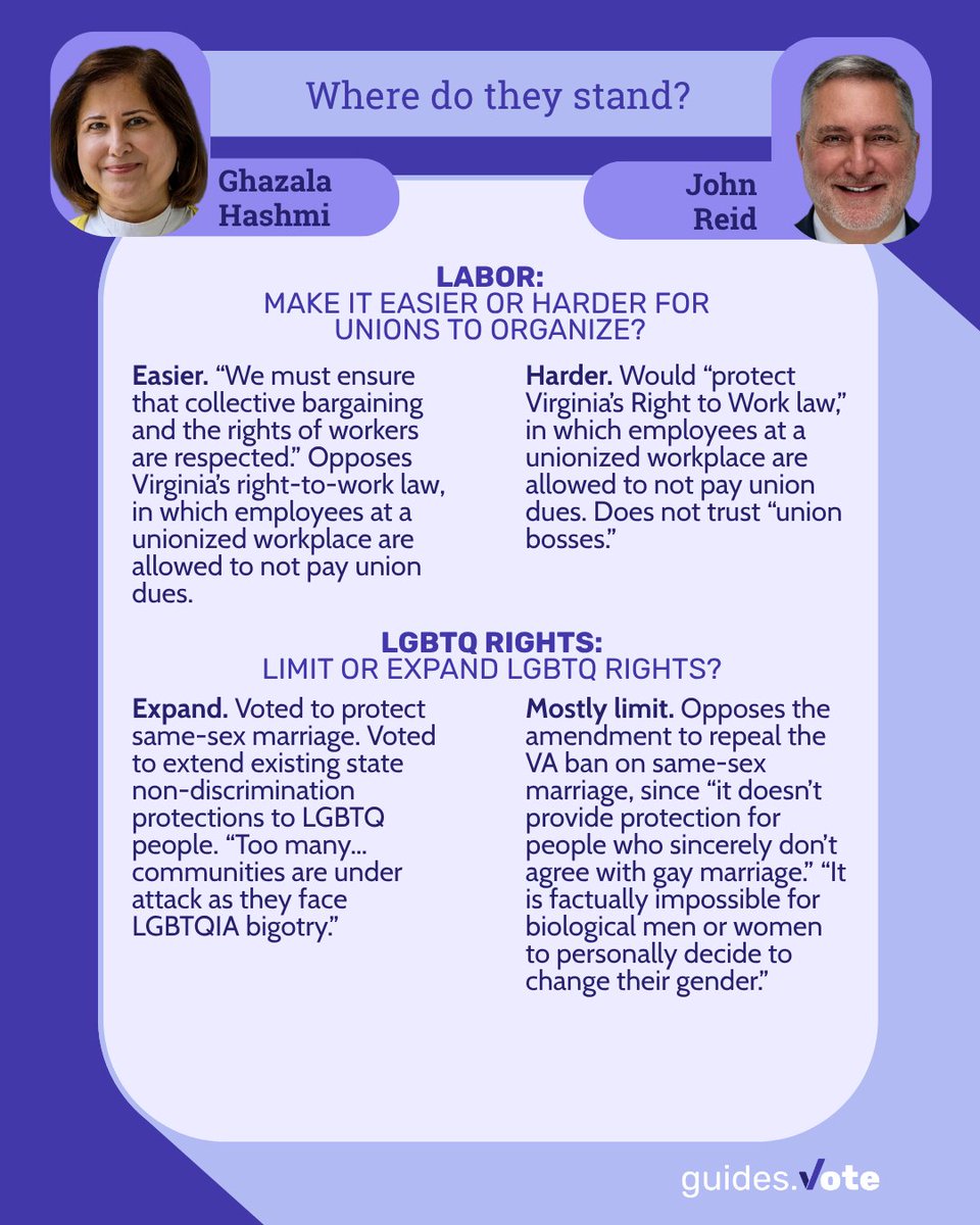 guides.vote tweet media