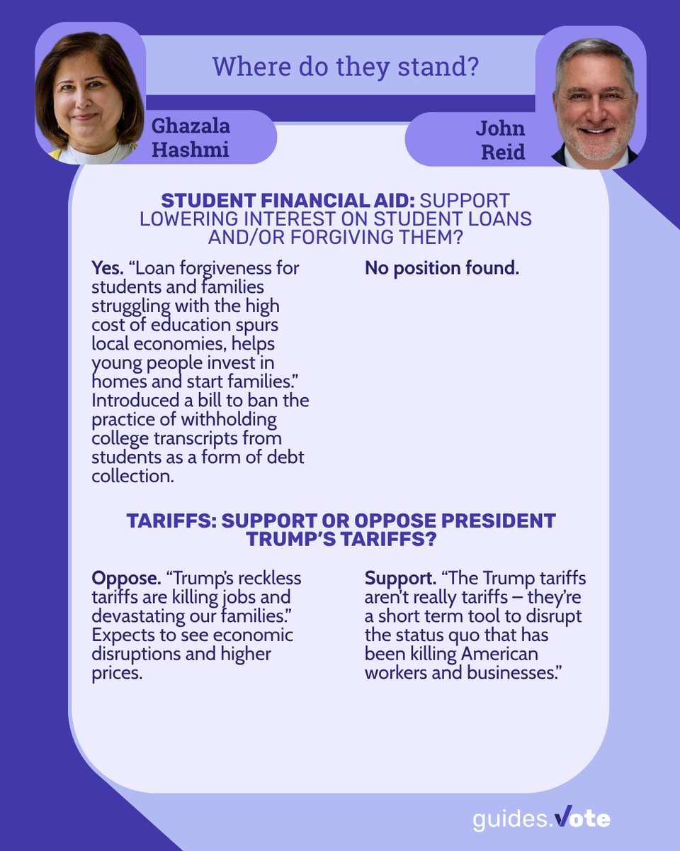 guides.vote tweet media