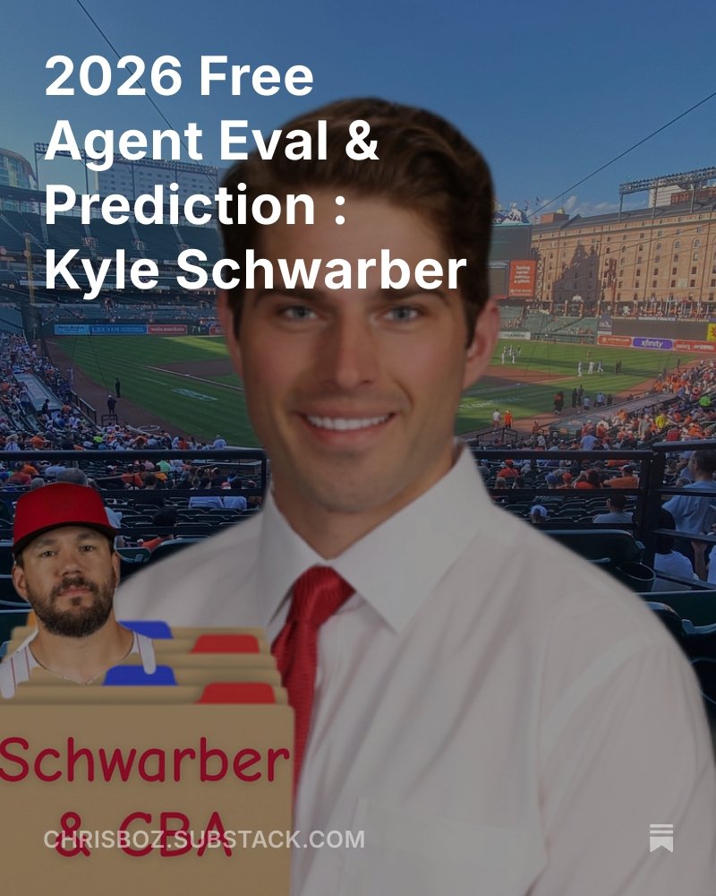 Free agent evaluation season has arrived, and we are starting off with a bang. A comprehensive eval on Kyle Schwarber including Projections, Contracts, Leaguewide Analysis and ultimately where I think he could land. I swapped out the Book Review for a CBA Review. Stay ahead of