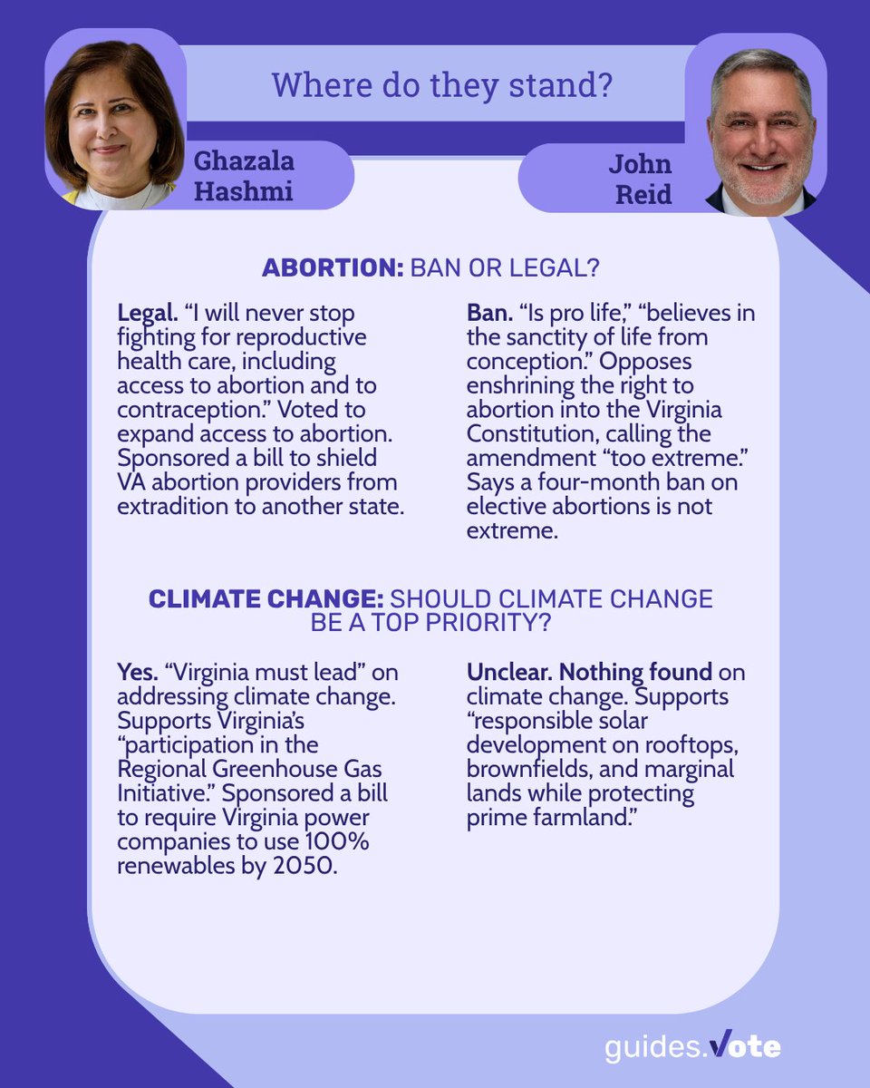 guides.vote tweet media