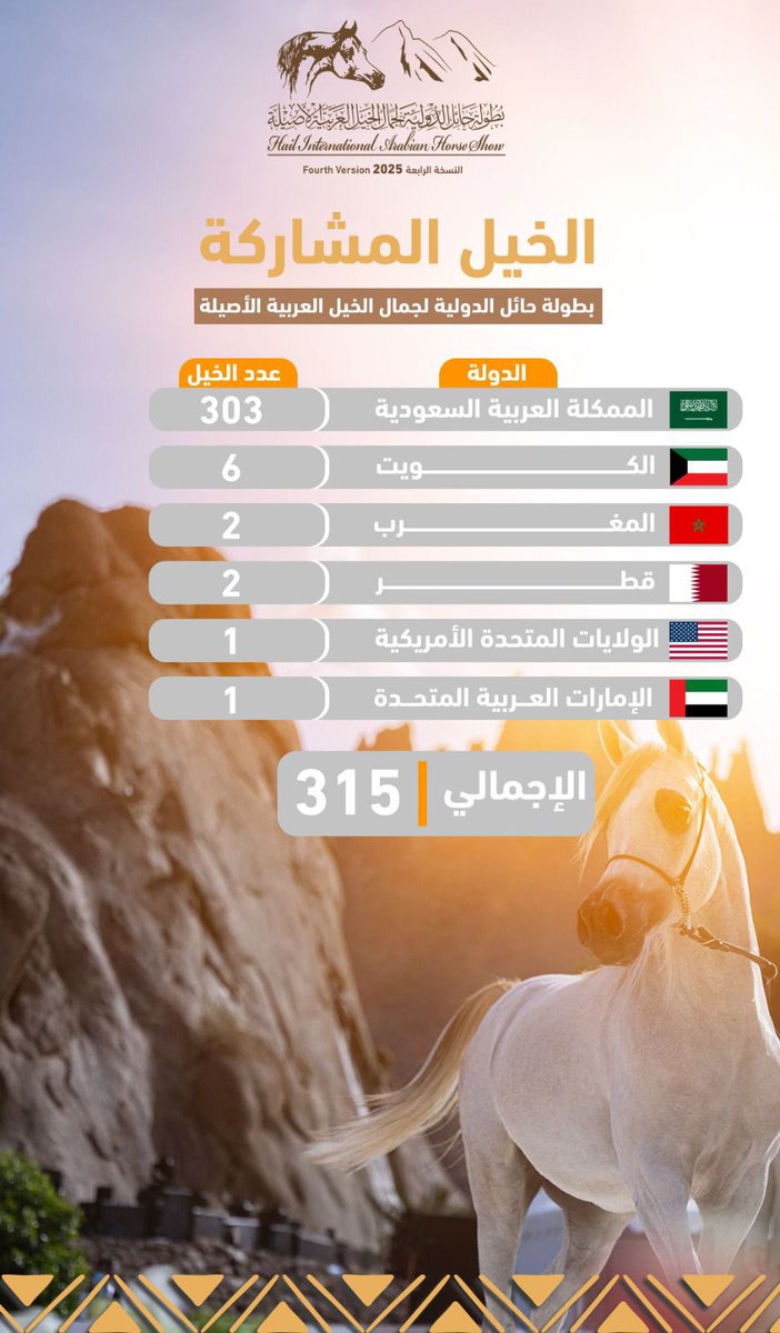 سعود المغيّري tweet media