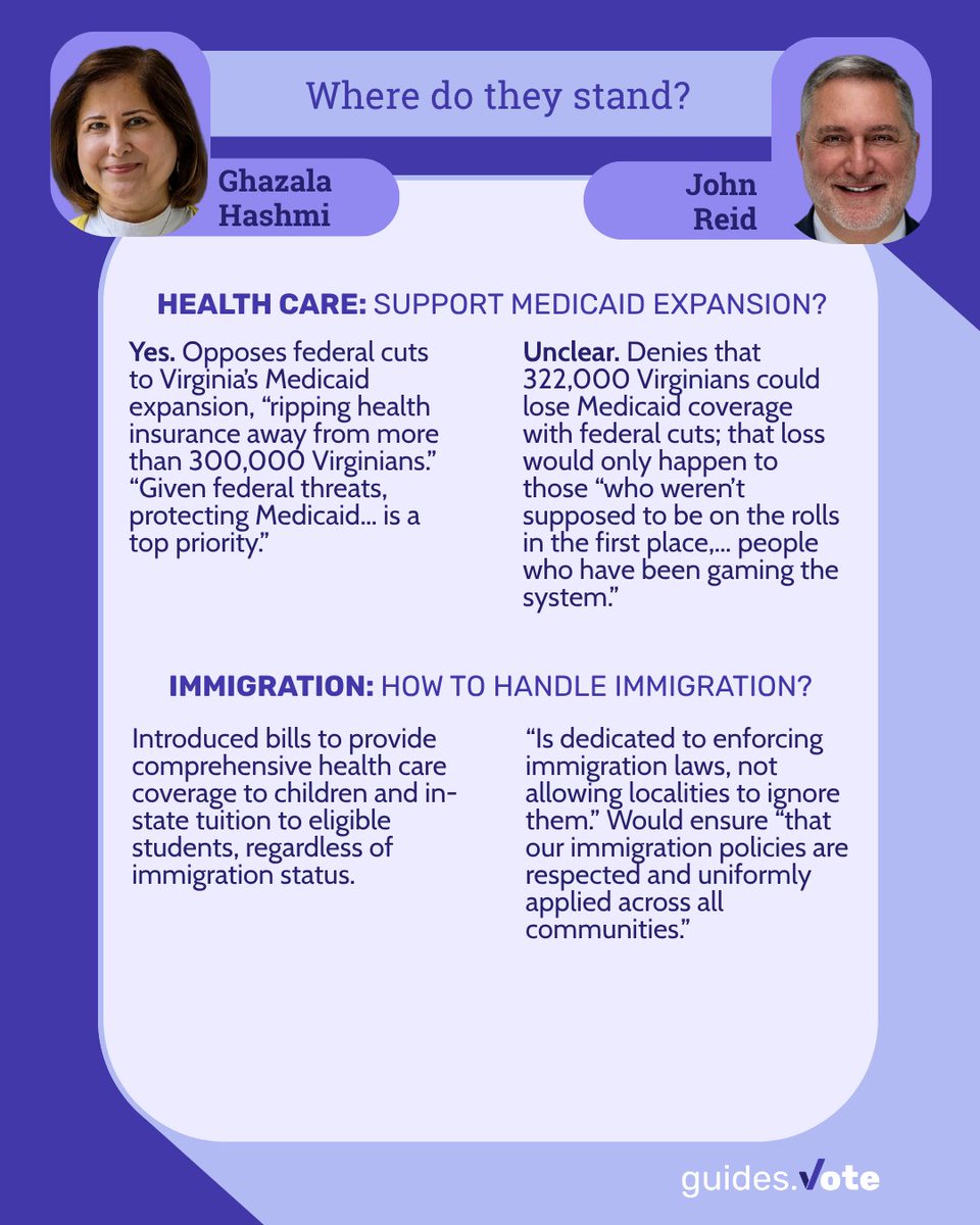 guides.vote tweet media