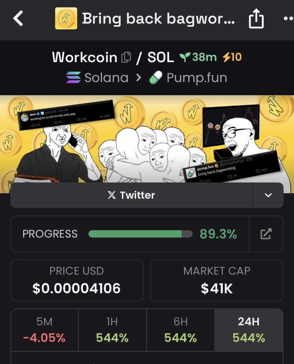 cryptojoest's tweet photo. Day 1: 14$ to 1000$

Bought this at 41k mcap $workcoin https://t.co/3mSBnMyRCi