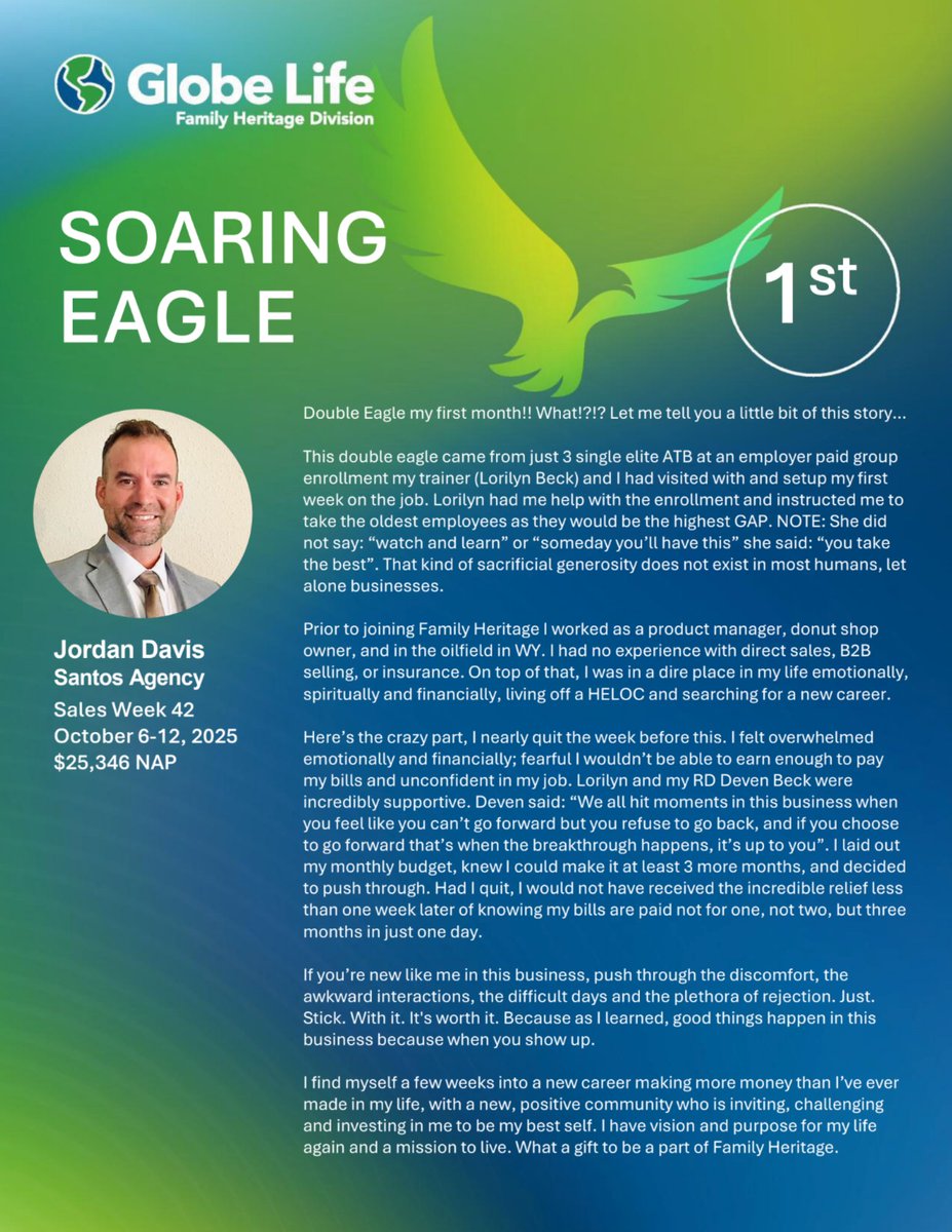 thealtitudecrew's tweet image. Congratulations, Jordan!

Jordan just achieved his first Eagle, and we couldn’t be more proud! What makes this milestone truly inspiring isn’t just the number — it’s the dedication, resilience, and heart behind it.

#TeamworkInAction #ProtectingFamilies #PerseverancePaysOff