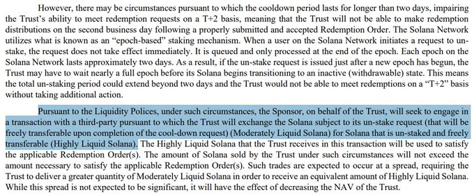 Are 100% staked Solana ETFs fully liquid?

The first Solana ETFs just launched in the US, and they’re the first ever to include staking. Bitwise’s BSOL and Grayscale’s GSOL now hold over $400m in assets combined after only a few days of trading. Bitwise took the clear lead, with