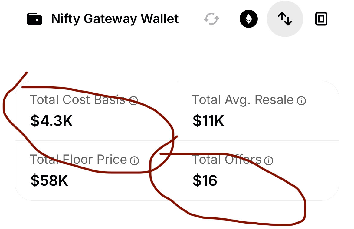 This is why I no longer collect art. I’ve recovered from the loss, but I’ll never recover the loss. Thanks <a href="/niftygateway/">Nifty Gateway Studio</a>