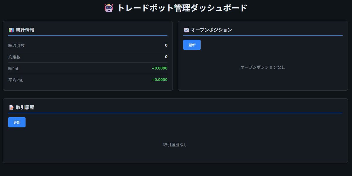 11/3 3時間

・ダークモードのUIが完成
・venvのエラーが厄介だったので将来的にECRで組むことを考えdockerに移行
・ローカルの容量が足りないのでNASをマウントしてそっちにデータを蓄積

明日やる
・バックテストをしたい
・過去のデータがほしい、どこから持ってくるか