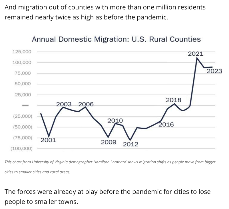 Jim Russell tweet media