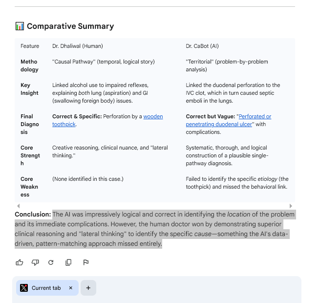 TechFundies's tweet image. Interesting AI data point from my exceptional NYC doctor (highly recommend for family medicine), who also writes a great blog (link below)

For the first time, New England Journal Of Medicine published its weekly case review with an AI perspective as well.

They pitted a master…