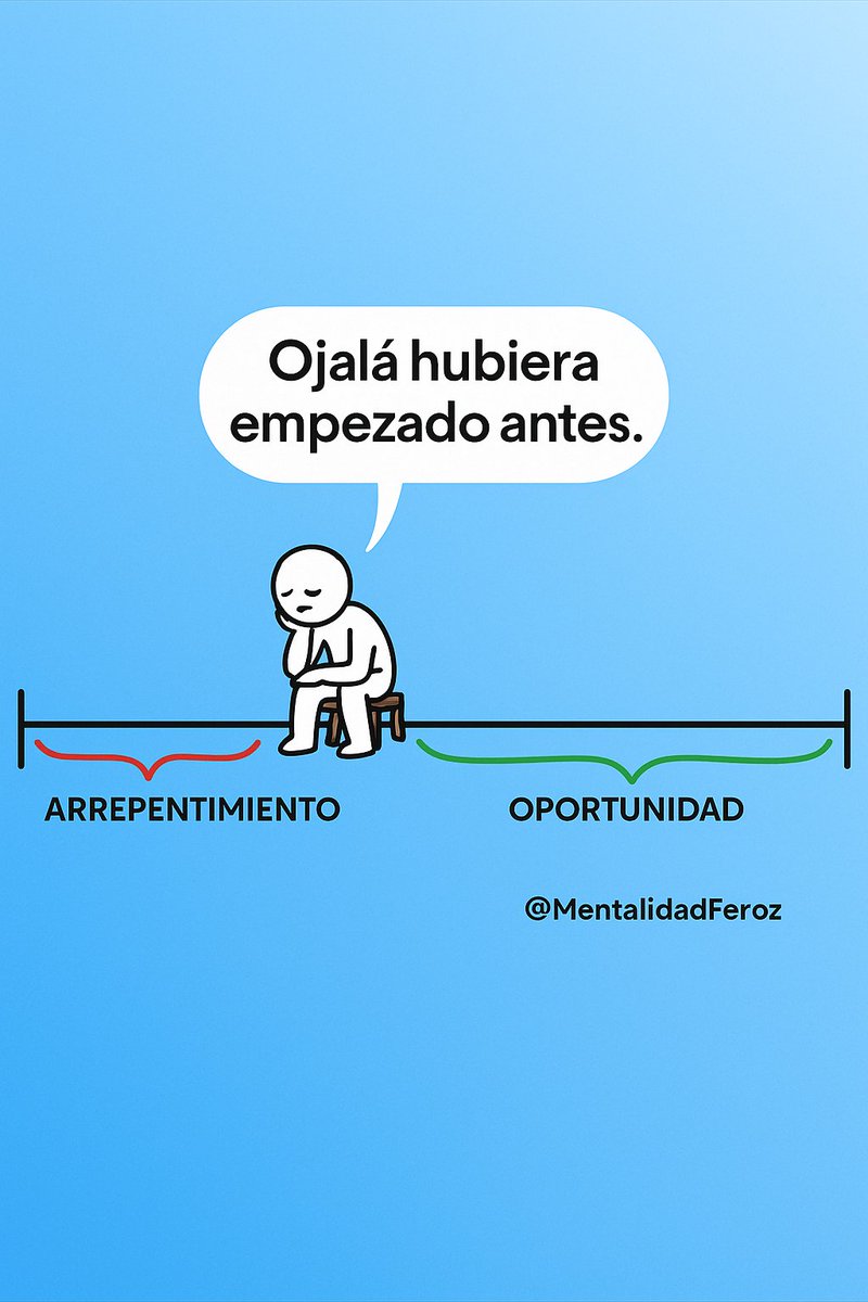 MentalidadFeroz (@mentalidadferoz) on Twitter photo 