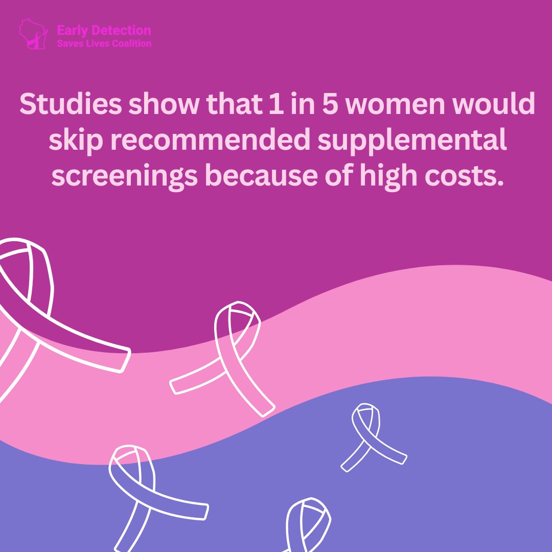 DetectEarlyWI's tweet image. Studies show that 1 in 5 women would skip recommended supplemental screenings because of high costs. Let's push to ensure no women have to choose between potentially life-saving screenings and paying the bills.