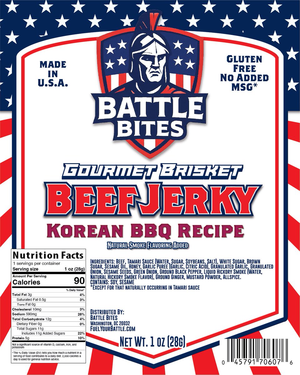 Battle Bites tweet media