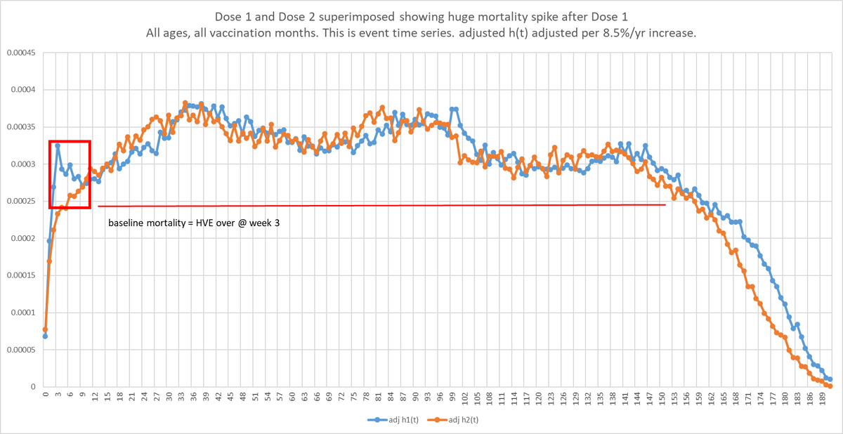 Steve Kirsch tweet media