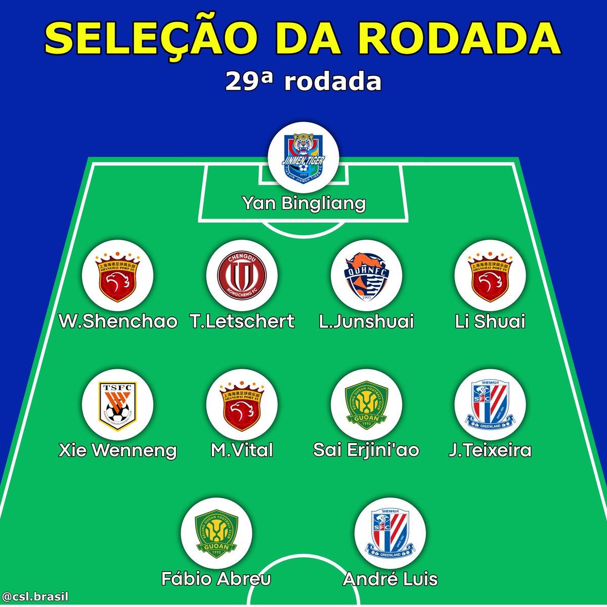 CSLBrasil's tweet image. A seleção dos melhores jogadores da vigésima nona rodada