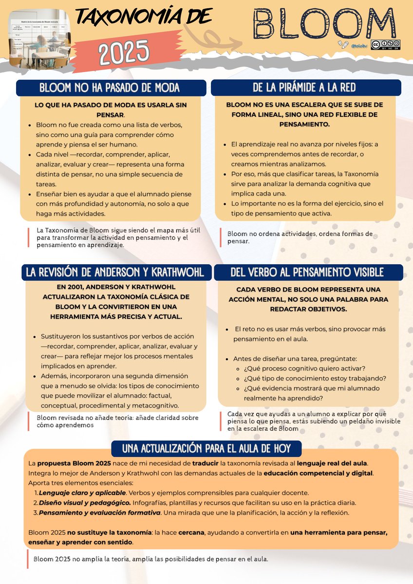 Tolo Berrocal tweet media