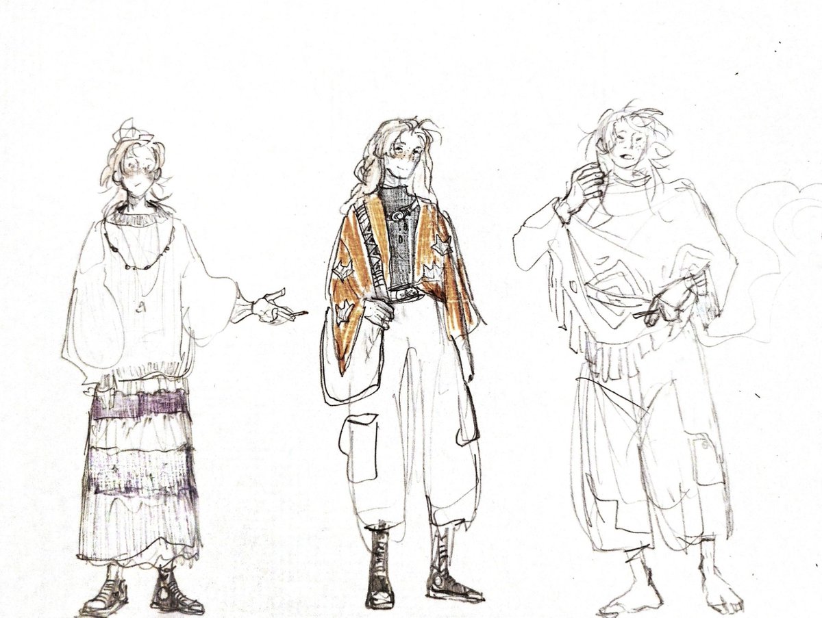 Маленбковые Ключевские в аутфитах с пинтереста