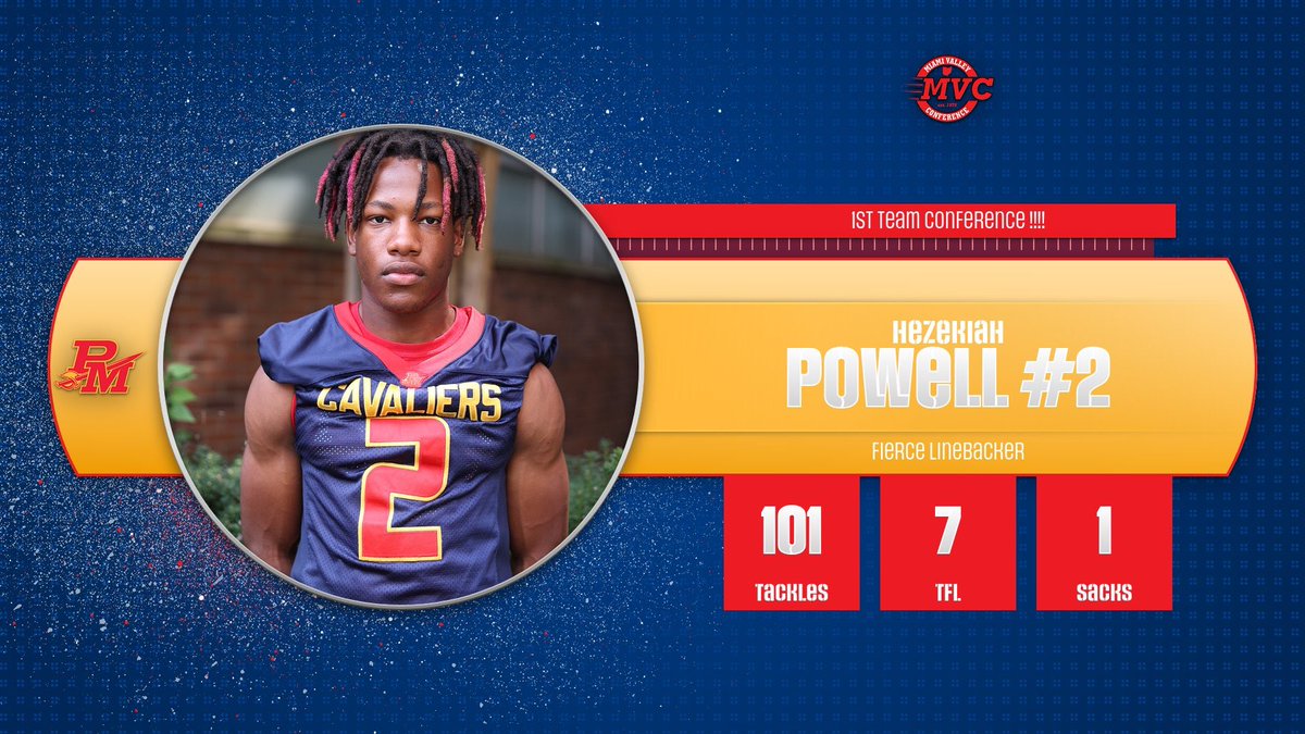 Purcell Marian Football tweet media