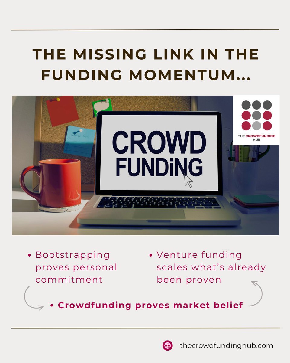 thecrowdhub's tweet photo. Crowdfunding used strategically enhances your journey Bootstrapping shows commitment, crowdfunding validates belief &amp; venture funding scales success. 
📥 Download: Is Crowdfunding Right for My Business? https://t.co/UAEjaunuGZ https://t.co/j6nXlFOMBd