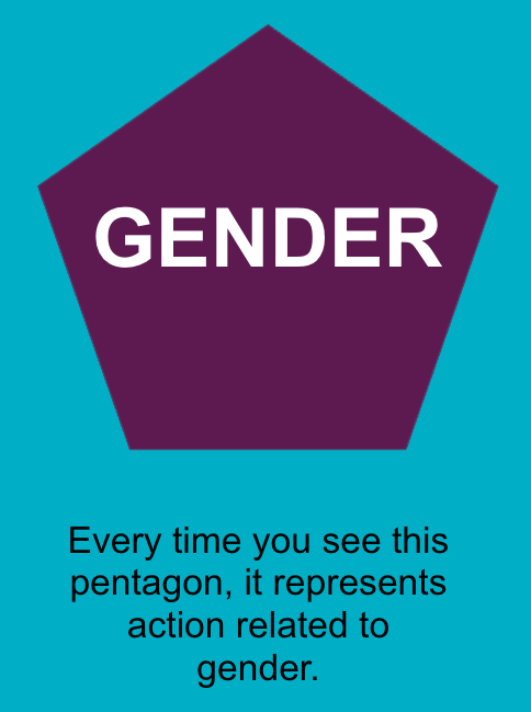 something to be aware of