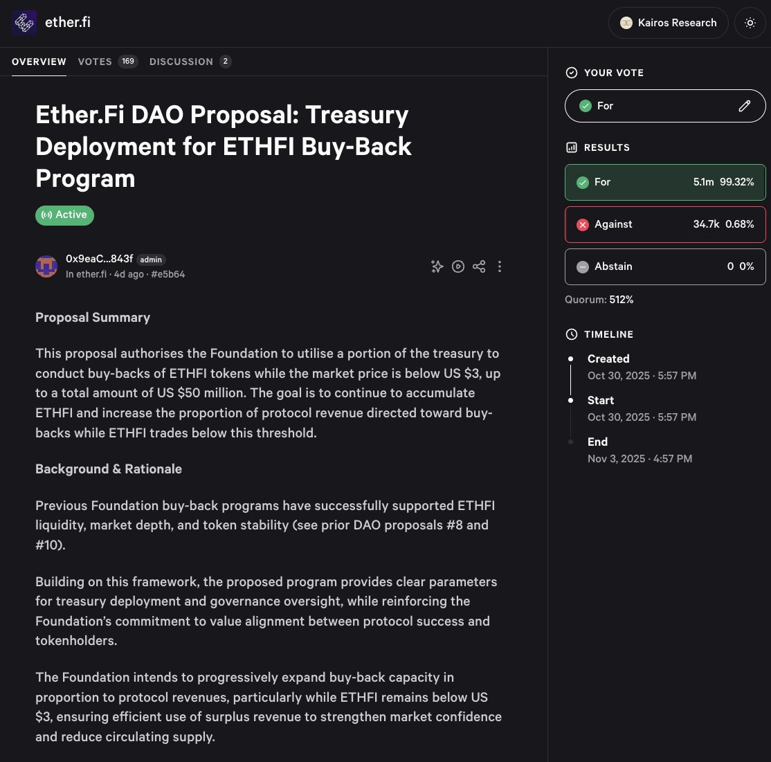 Kairos Research (@Kairos_Res) / Posts / X