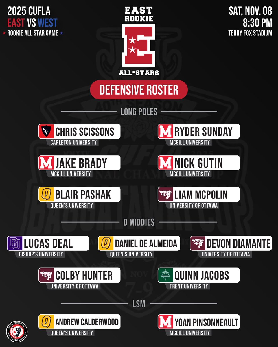 CUFLAlacrosse's tweet photo. Here are your 2025 CUFLA Eastern rookie all-star selections who will face the West rookie all-stars on the Saturday of Baggatway weekend on November 8th at 8:30 PM! https://t.co/BXrw95stWu