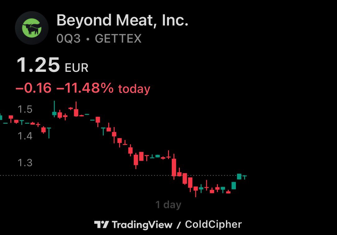 ColdCipher tweet media