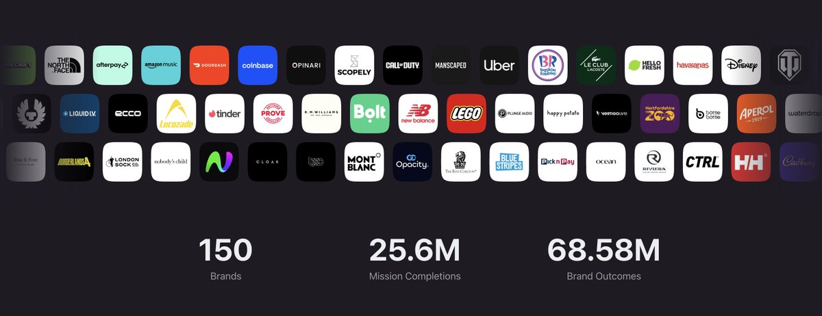 earnos_io's tweet image. With 150 brands onboarded to EarnOS so far our beta lineup is looking stacked. As we look forward to our public launch, we are increasingly excited to reveal more incredible brands joining the ranks – complete with even more rewards.

Which brands would you like to see and earn…