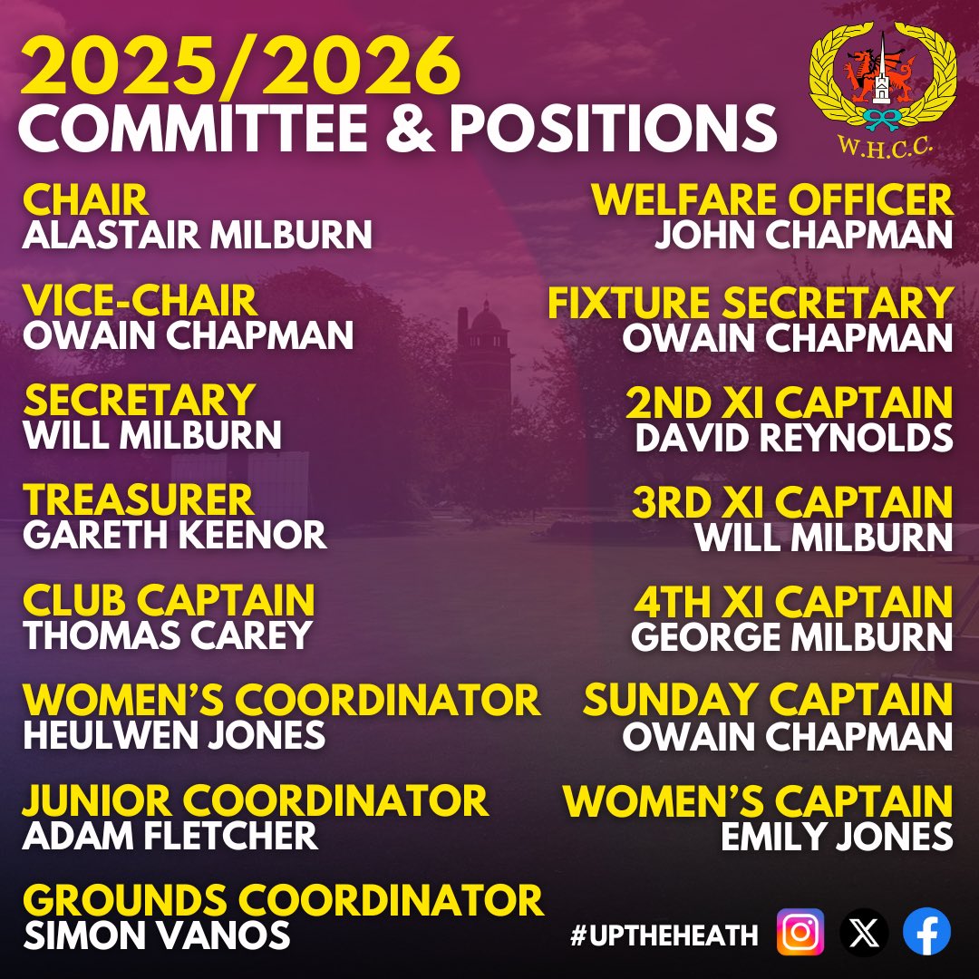 wh_cc's tweet image. Following Thursday’s AGM, we’re pleased to share our elected Committee &amp;amp; Positions for 2025/26! ❤️ 

Peter Bryon steps down as Chair after 4 seasons in position. Big thanks to Pete for all of his hard work! Alastair Milburn takes the reins - welcome aboard, Al! 🏏 #UpTheHeath