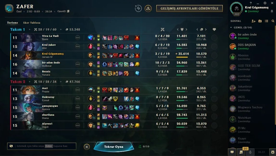 gameon turnuva first day 4-0 lets goooooooooooo wp <a href="/erdemloll/">erdemlol</a> ,<a href="/Ryhm312/">Ryhm</a> ,<a href="/skrtskrtwhizing/">Barış İleri</a>  ,jakov ,<a href="/cebry2454/">cebry</a>