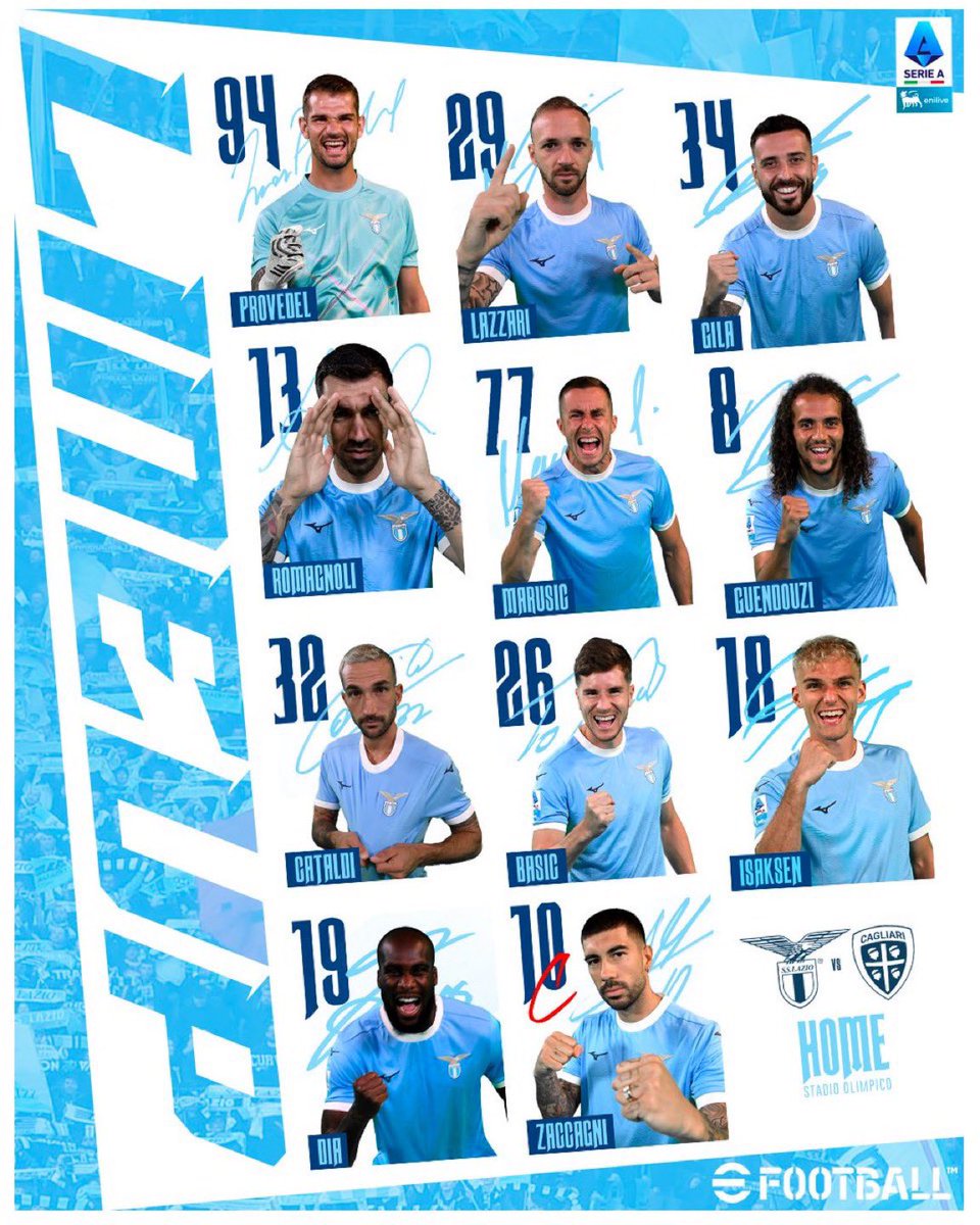 La formazione della Lazio