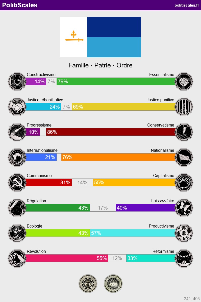 x.com/Sardoche_Lol/s…
