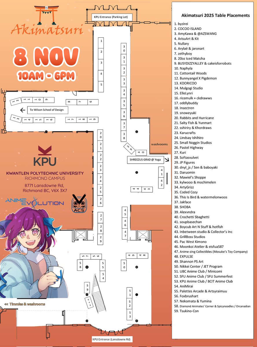 Anime Evolution tweet media