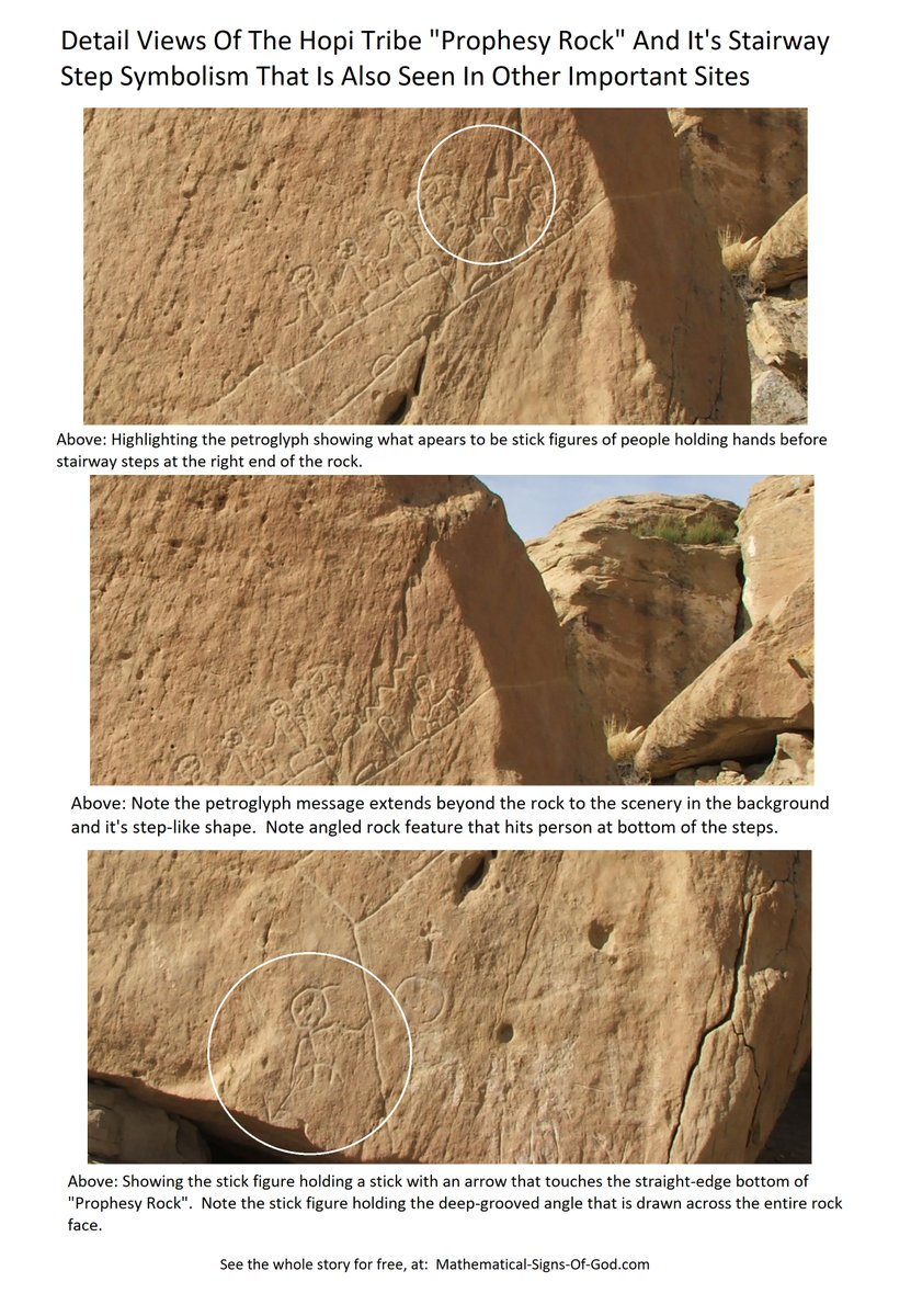 GodsMathPattern's tweet image. The Hopi Tribe prophesy rock in God&apos;s math pattern, page 2: