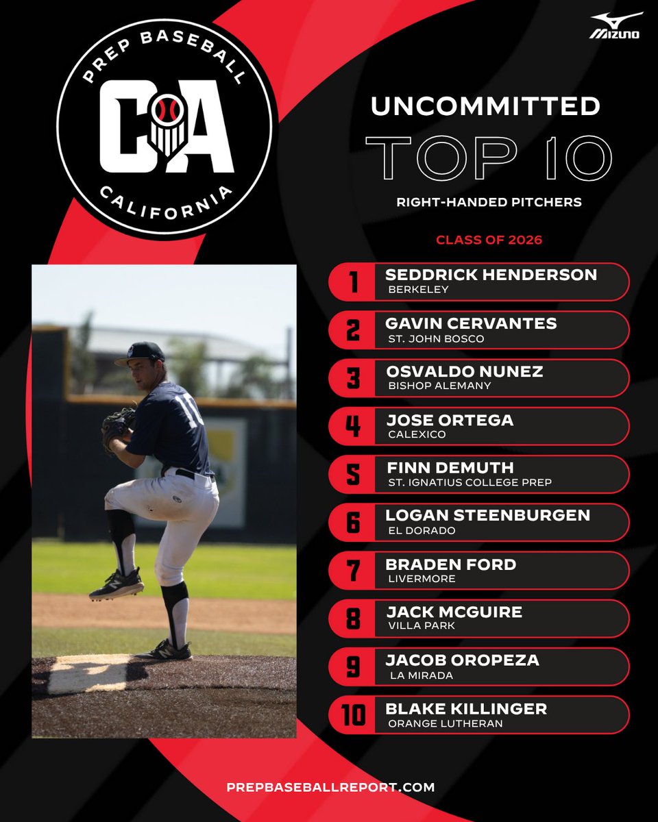 PREP BASEBALL CALIFORNIA tweet media