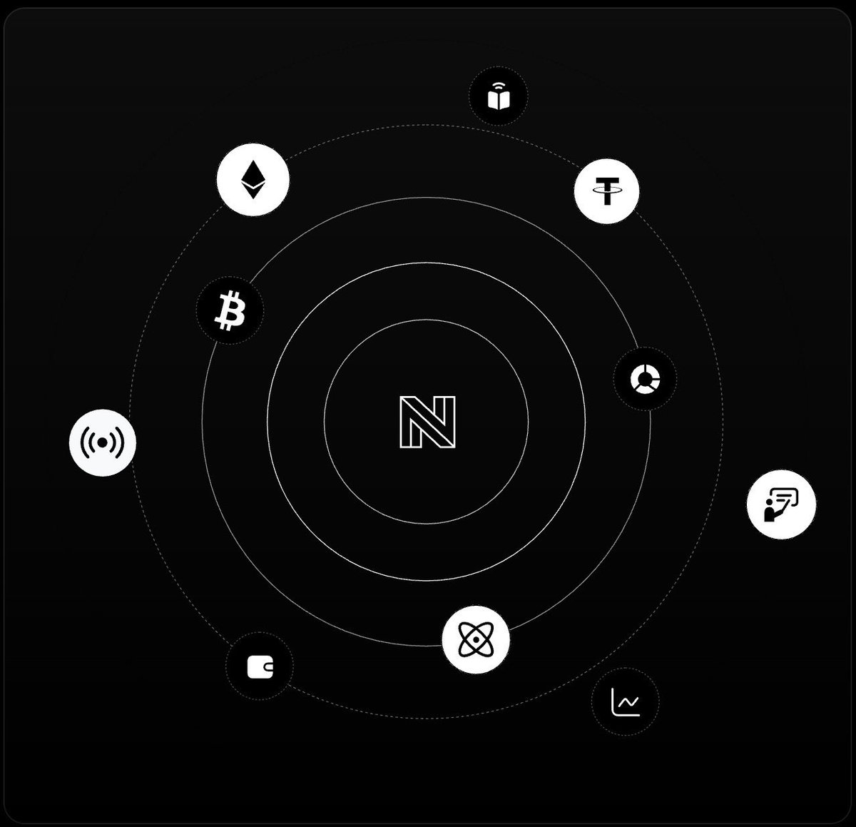 In the fast-paced crypto world filled with unstructured data, <a href="/Assemble_io/">Assemble AI</a> is emerging as a new pillar of intelligence. Its AI technology bridges the gap between what's happening and what it means for you.

Imagine on-chain signals, global news, and community sentiment being