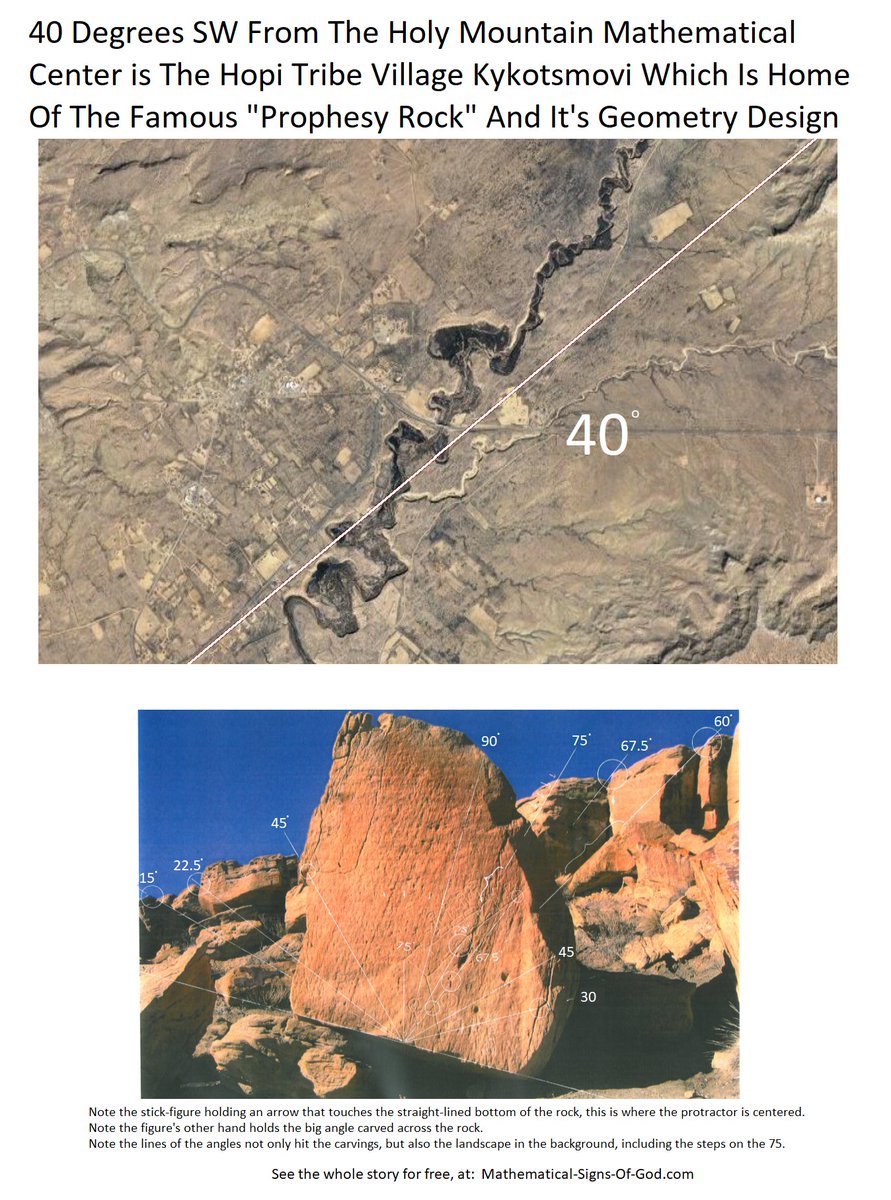 GodsMathPattern's tweet image. Hopi Tribe prophesy rock on the 40 degree line from the Holy mountain mathematical center.