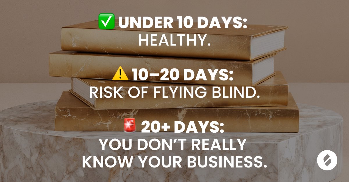 onefunctioncom's tweet image. How long should it take to close your books each month?

✅ Under 10 days: Healthy.
⚠️ 10–20 days: Risk of flying blind.
🚨 20+ days: You don’t really know your business.

Fast closes aren’t about vanity — they’re about making decisions with numbers that are still relevant.
