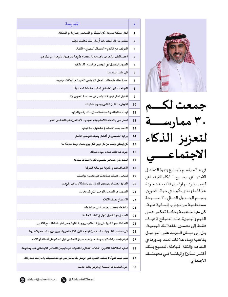محمد بن صالح tweet media