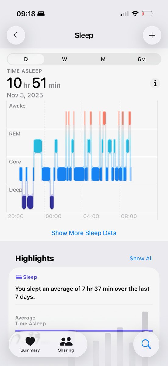 What happens when I don't set any alarms