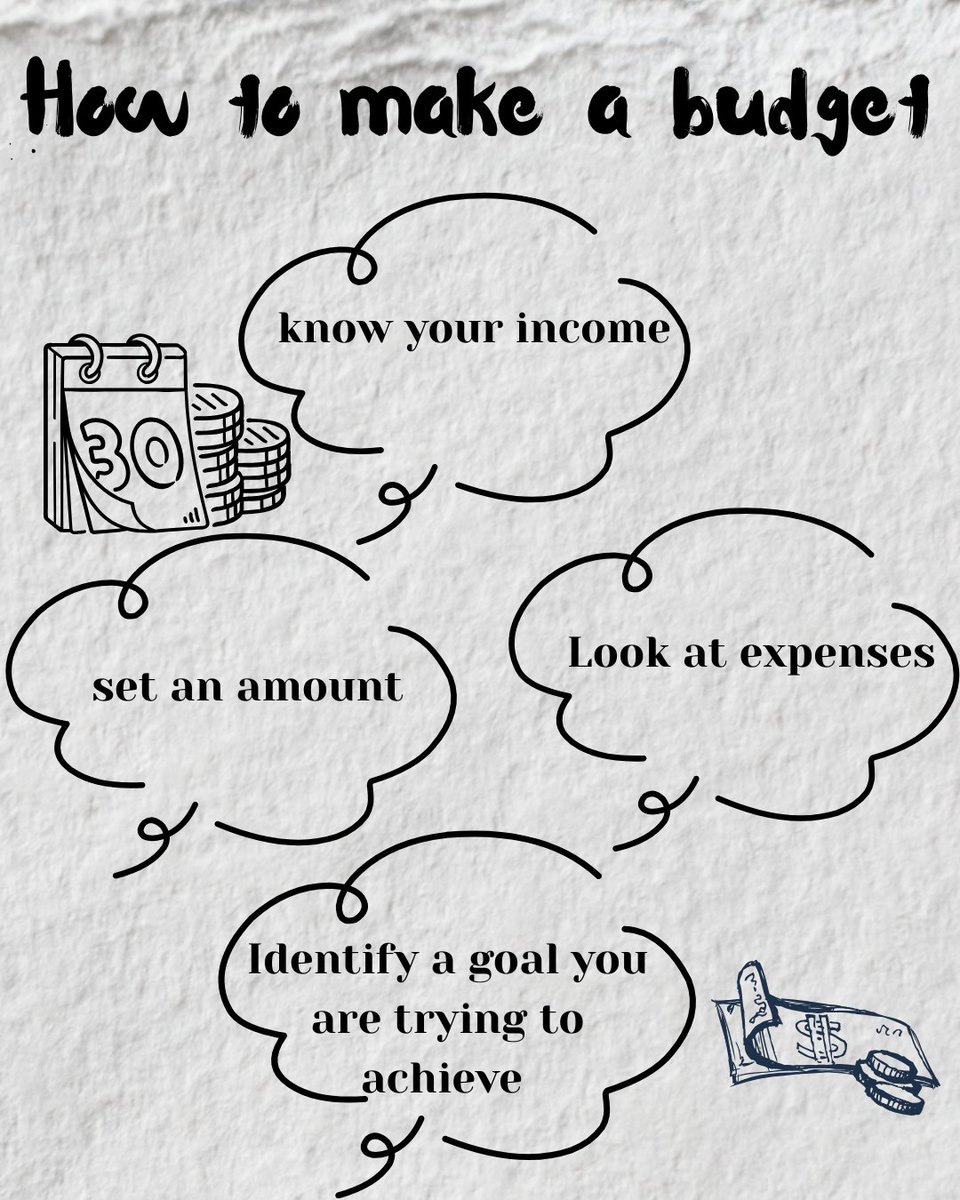 lemonadestdbcmp's tweet image. ✨Money Moves Monday ✨ Want to know how to create a budget?📈 Here is how you can start. Saving can be fun when you know how to start. 💰💰
#moneymovesmonday #lemonadestandbootcamp  #budget #futurefinance #financialgrowth