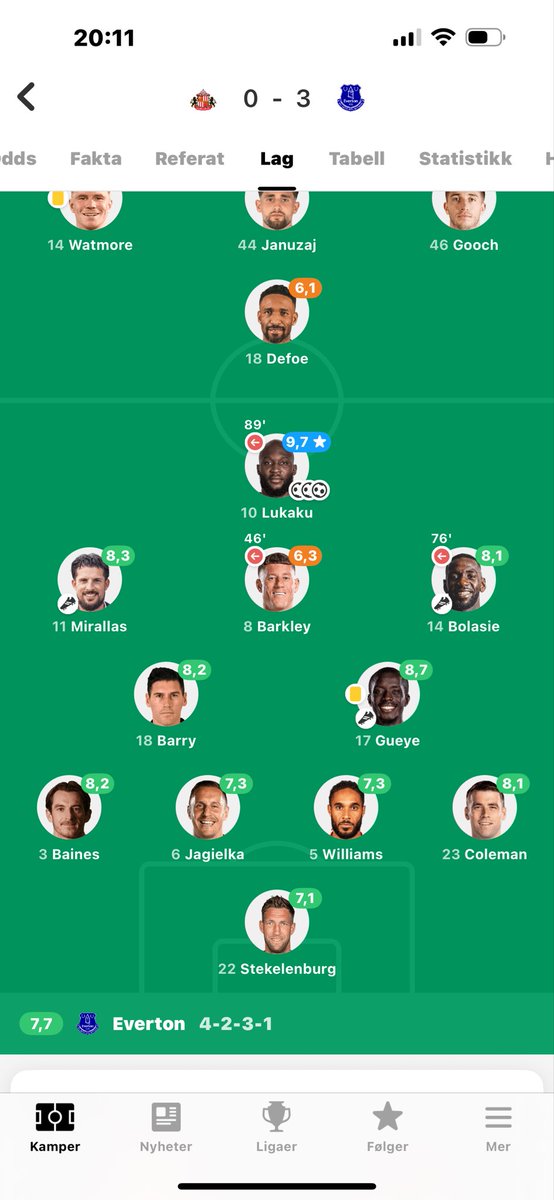 EfcBugg's tweet image. Fucking hell🥲