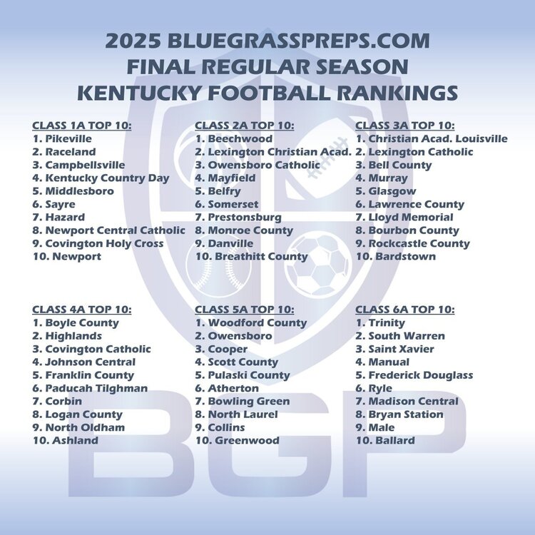 Bluegrasspreps tweet media