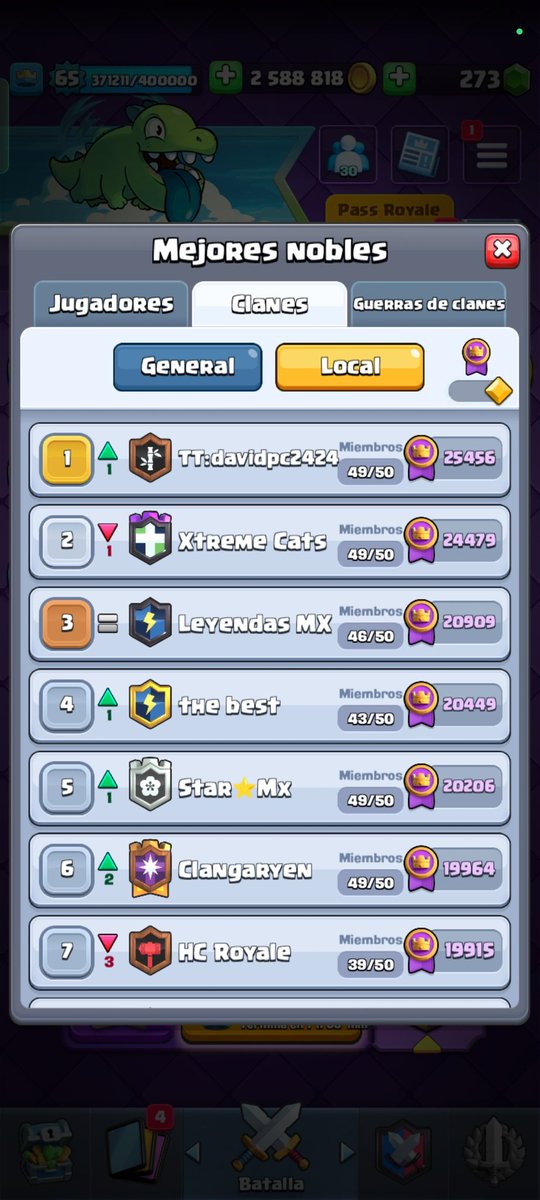 Top Ranked tweet media