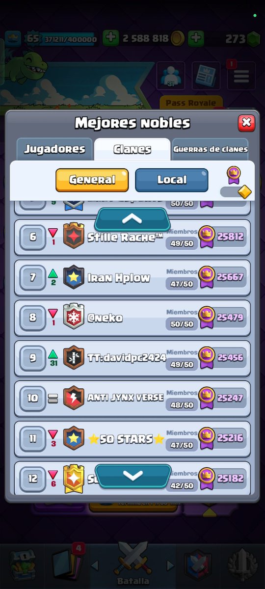 Top Ranked tweet media