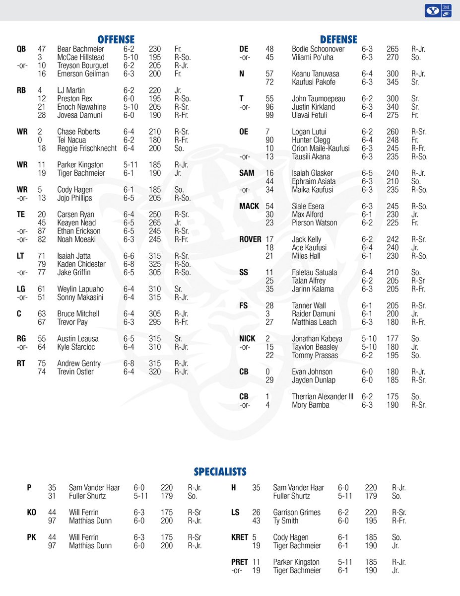 BYU FOOTBALL tweet media
