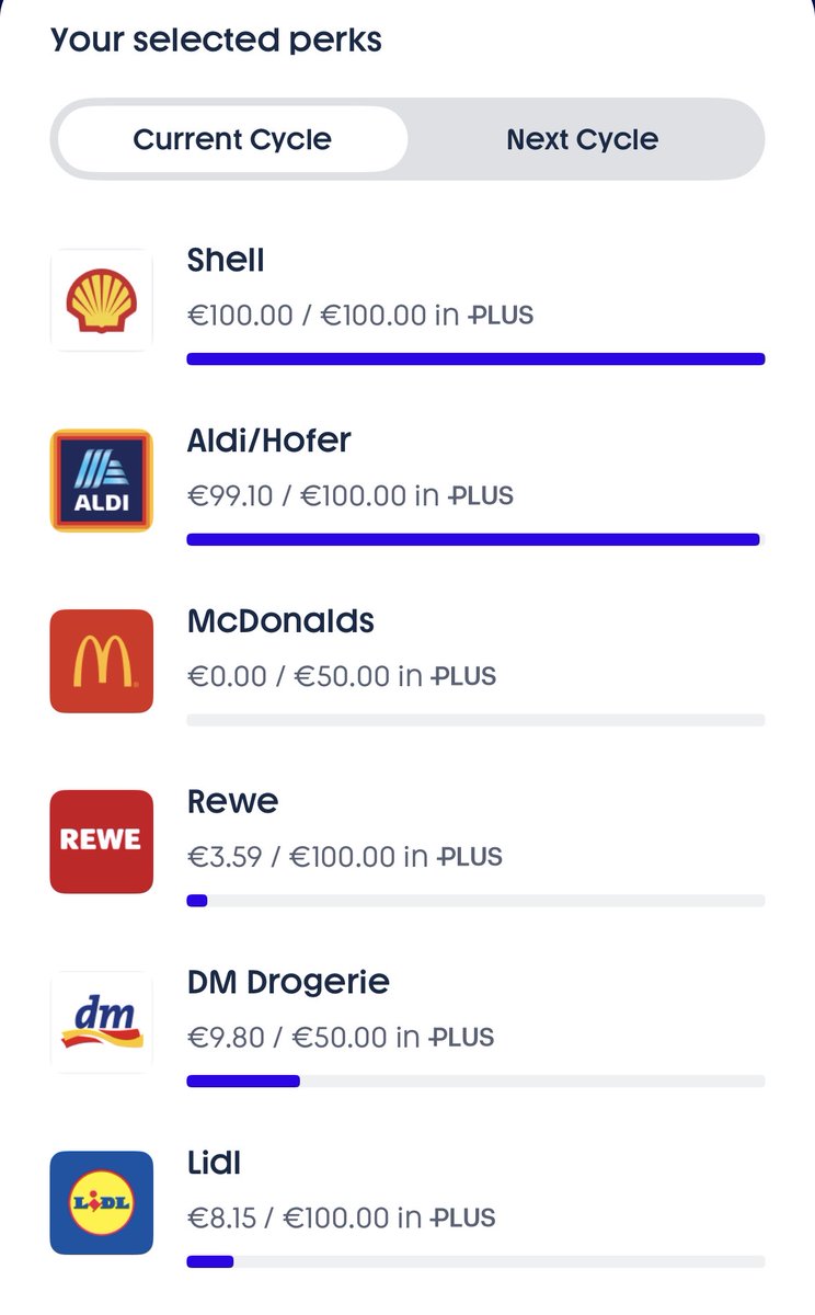 sx23296's tweet image. Supercharged perks are helpful for me to focus on brands, on which I have my highest expenses.