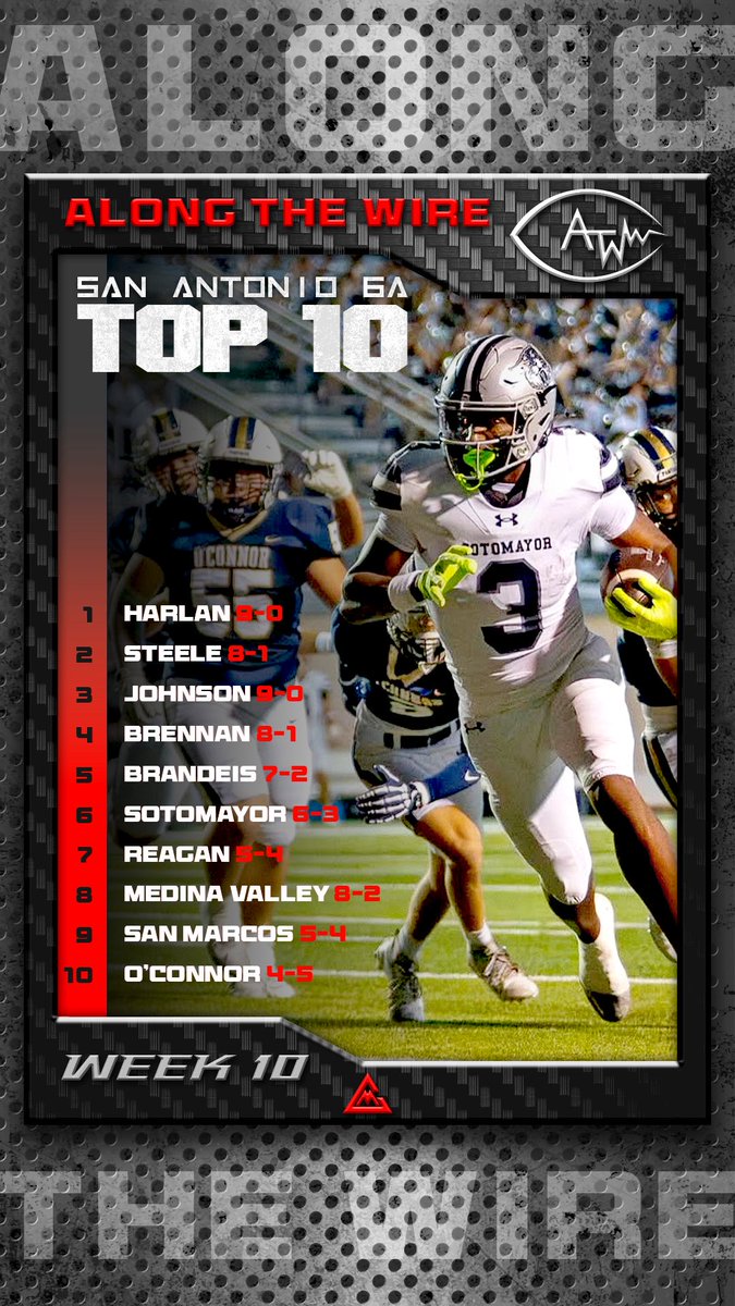 Along The Wire tweet media