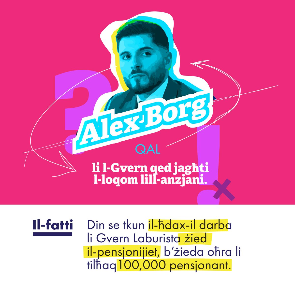Pensjonijiet: Alex Borg vs il-fatti