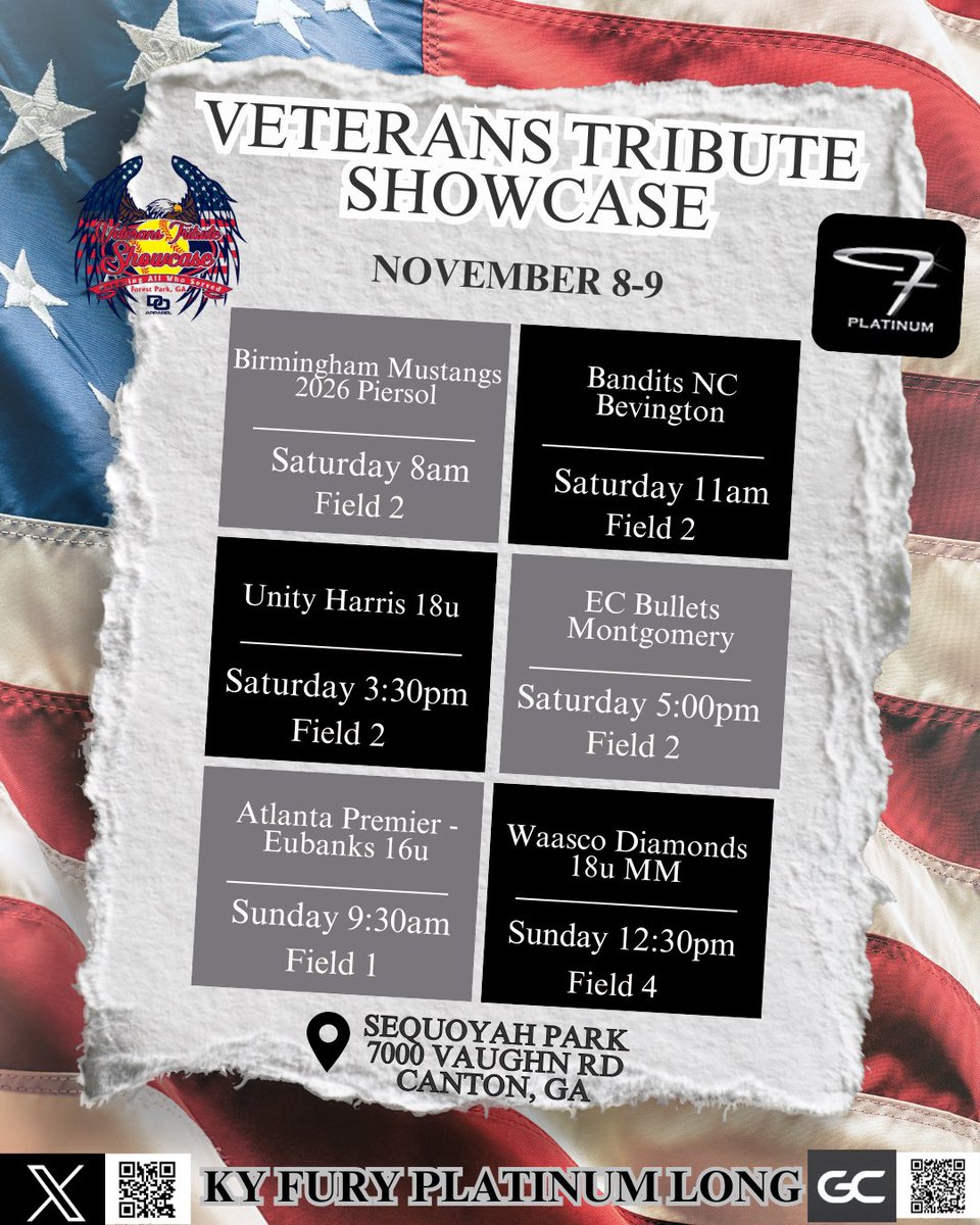 Headed south this weekend to the ATL <a href="/FuryPlatinum/">FuryPlatinumSoftballClub</a>