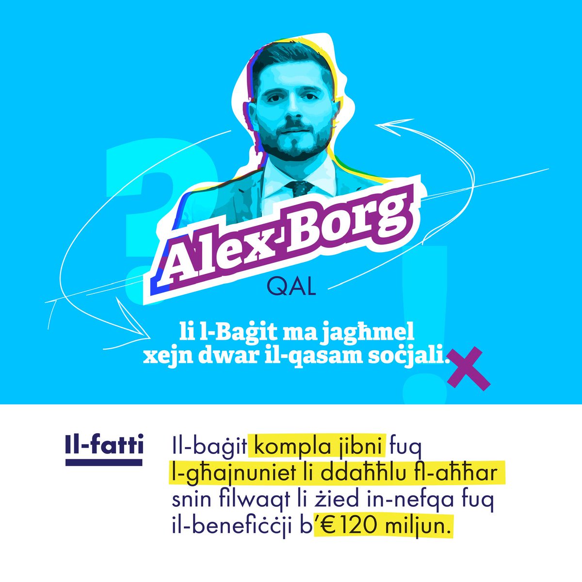 Benefiċċji: Alex Borg vs il-fatti
